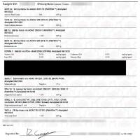 Πράσινο Kratom Borneo 50g